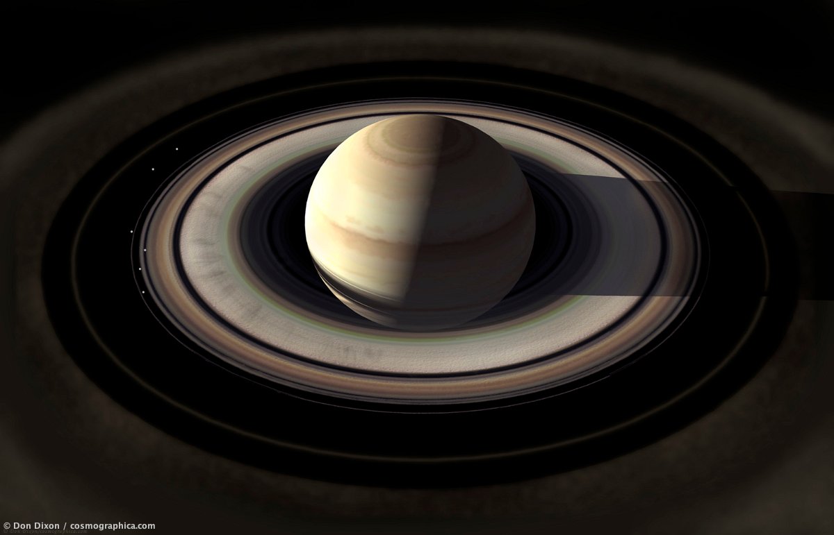 392-Saturn-Rings-Diagram.jpg